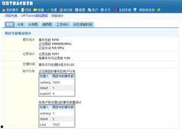 跟踪 跟蹤,探索未来趋势
