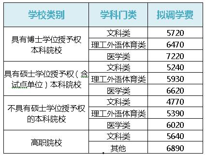 娱乐圈吃瓜元素表符号
